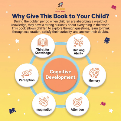Kids Encyclopedia of Whys