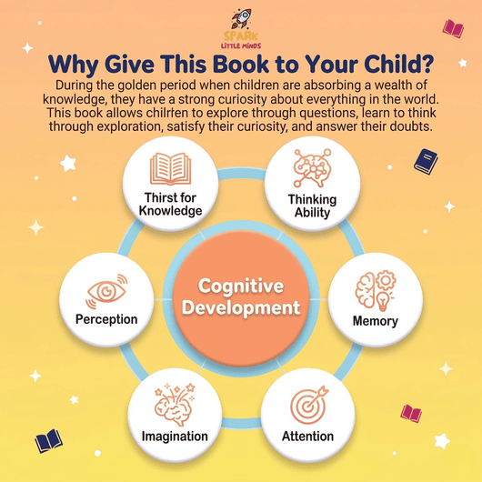 Kids Encyclopedia of Whys