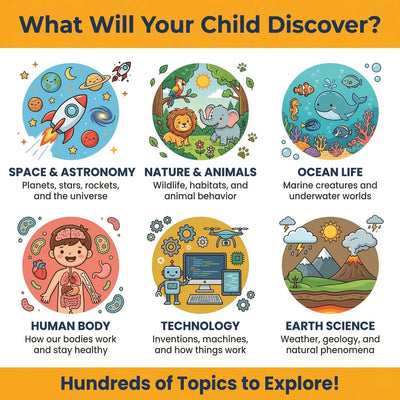 Kids Encyclopedia of Whys
