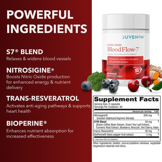 BloodFlow-7®